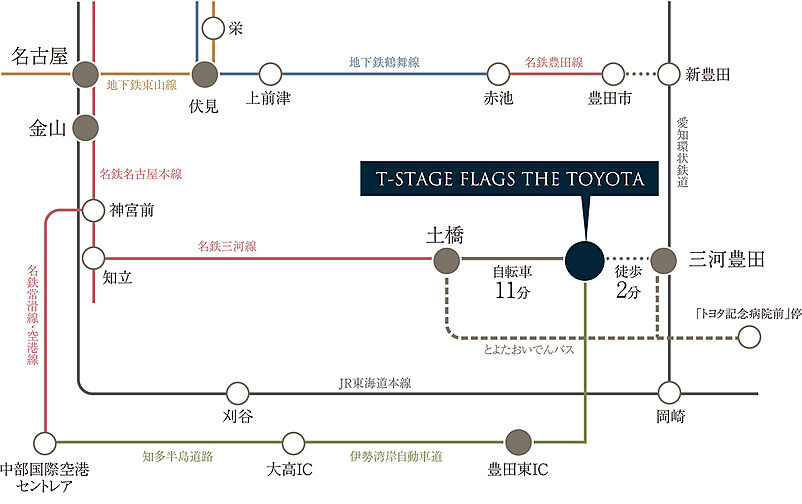 Tステージ フラッグス・ザ・トヨタ アクセス図