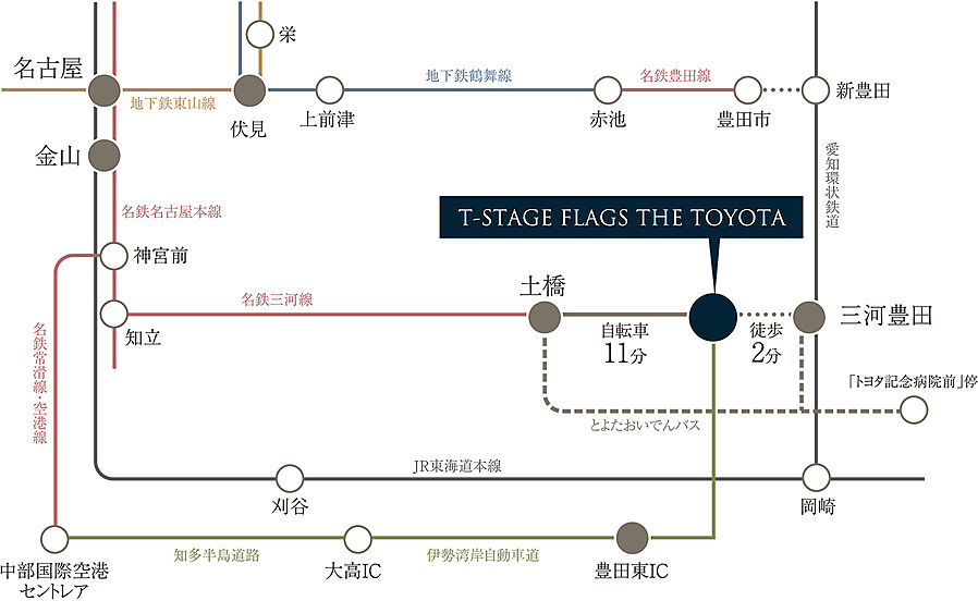 Tステージ フラッグス・ザ・トヨタ：交通図