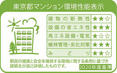 東京都マンション環境性能表示