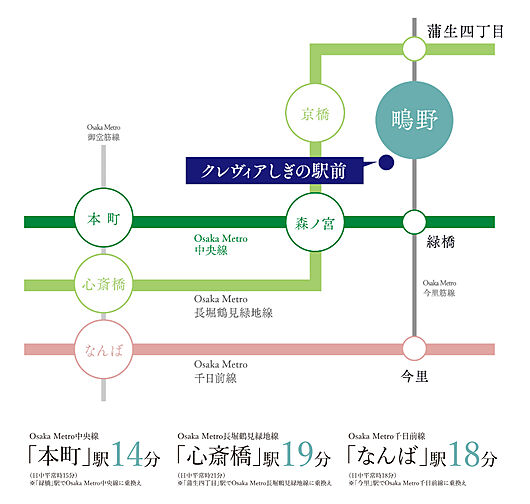 クレヴィアしぎの駅前 アクセス図