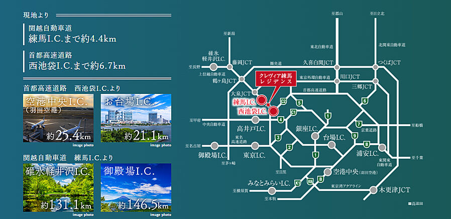 クレヴィア練馬レジデンス：交通図