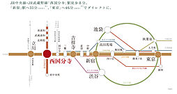クレヴィア西国分寺 アクセス図