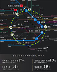 クレヴィア板橋区役所前 アクセス図