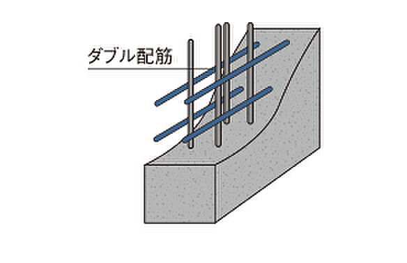 ルナコート三田ウッディタウン中央 設備