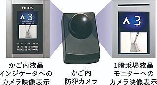 ワイズエステムコート旭橋駅ザ・ウェスト エレベーターかご内防犯カメラ