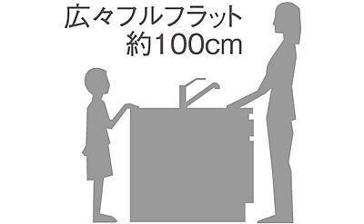 浴室暖房乾燥機