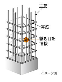 アーバンパレットオリエンス南上原 溶接閉鎖型せん断補強筋