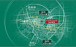 レジデンシャル仙台卸町 その他