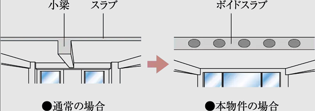 プレサンス グラン 大垣 設備