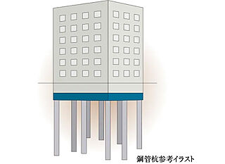 プレサンス ロジェ 甲子園口メゾニア 杭基礎