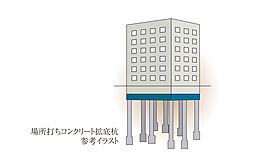 プレサンス レイズ 福島海老江 ミレイユ 設備