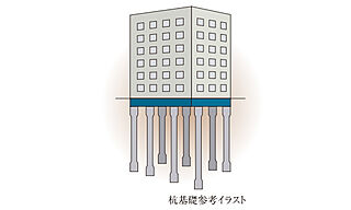 プレサンス レイズ 千種今池II 杭基礎