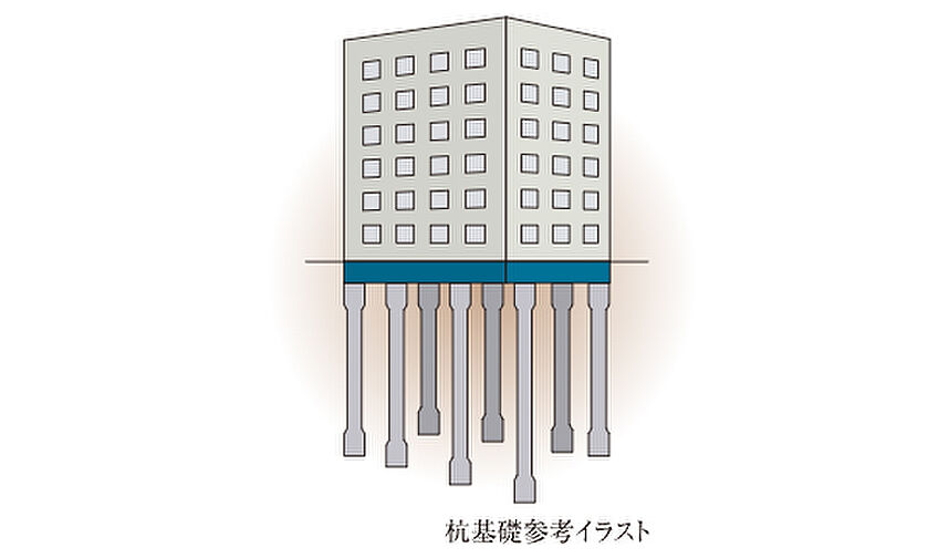 プレサンス レイズ 千種今池II 設備