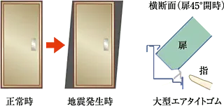 プレサンス グラン 橦木町 対震ドア枠（玄関）