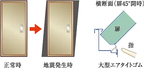 プレサンス グラン 橦木町 設備