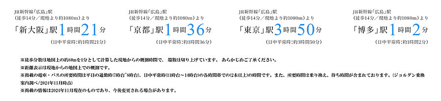 プレサンス ロジェ 銀山町 CENTIA：交通図