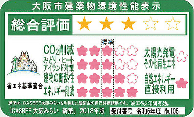 プレサンス ロジェ 鶴見緑地公園 フロント 設備