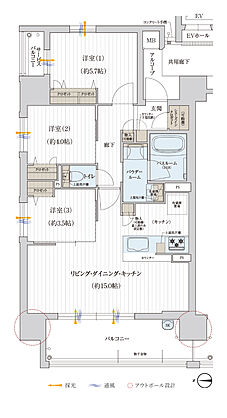 プレサンス ロジェ 鶴見緑地公園 フロント 間取り A
