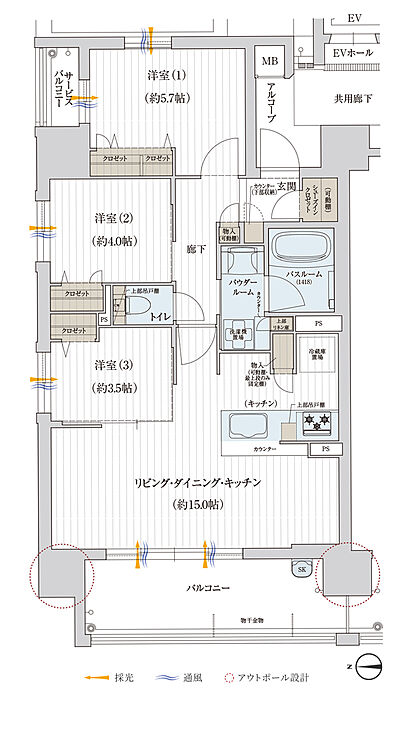 タイプ：【フロント】A