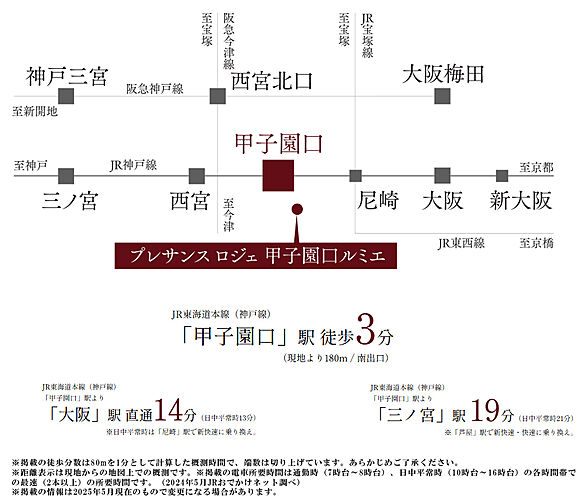 プレサンス ロジェ 甲子園口ルミエ アクセス図