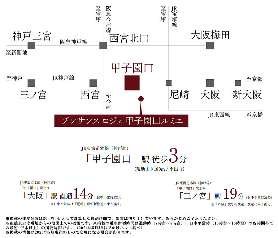 プレサンス ロジェ 甲子園口ルミエ：交通図