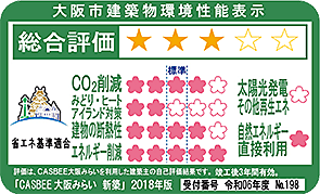 プレサンス ロジェ 長居公園リーフォリア CASBEE（大阪市建築物環境配慮評価システム）