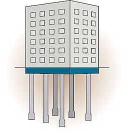 プレサンス レイズ 新瑞橋駅前 杭基礎