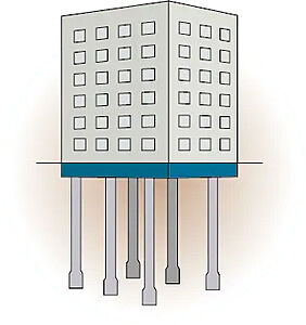 杭基礎