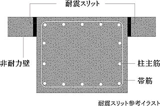 プレサンス ロジェ 神戸下山手 耐震スリット