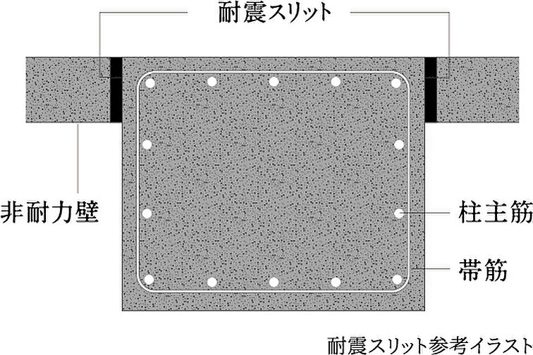 プレサンス ロジェ 神戸下山手 設備