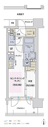 プレサンス ロジェ 喜連瓜破グランドウエスト 間取り G2