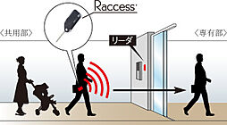 ダイアパレス八事柏木町 設備