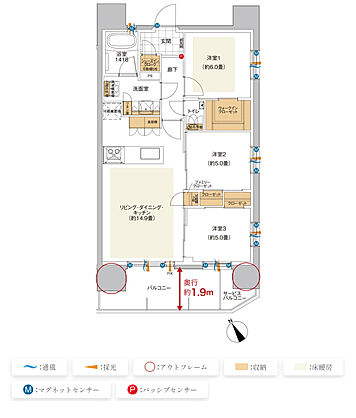ミオカステーロ橋本II 間取り B