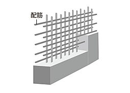 ヴァースクレイシアIDZ千葉 設備