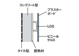 ヴァースクレイシアIDZ千葉 設備
