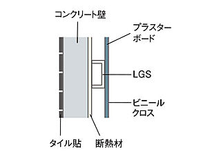 ヴァースクレイシアIDZ千葉 断熱仕様の外壁