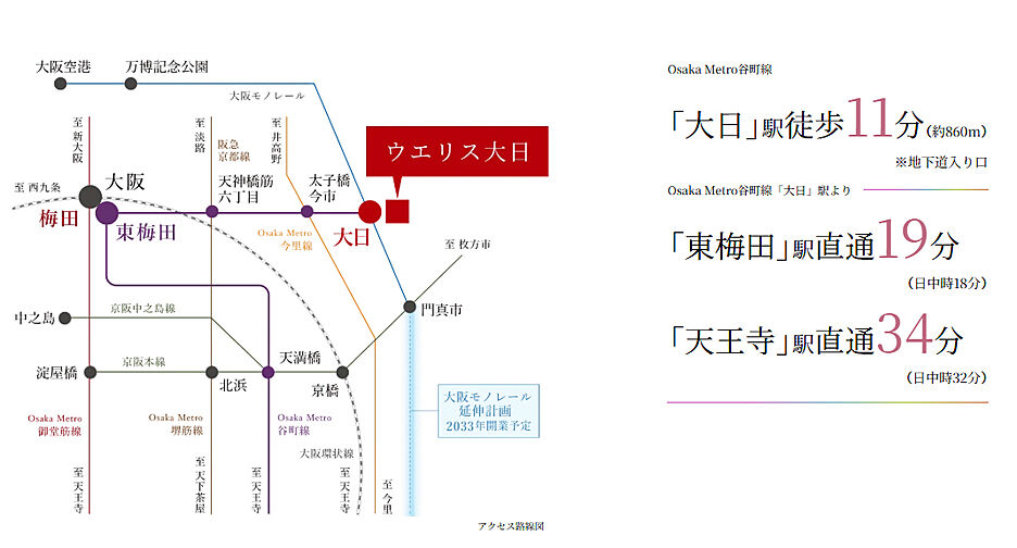 ウエリス大日 アクセス図