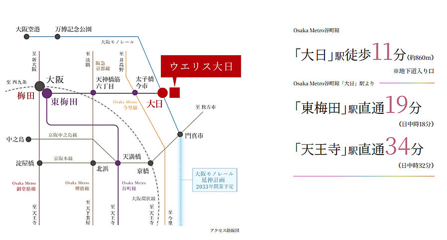 ウエリス大日：交通図