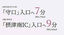 ウエリス大日 アクセス図