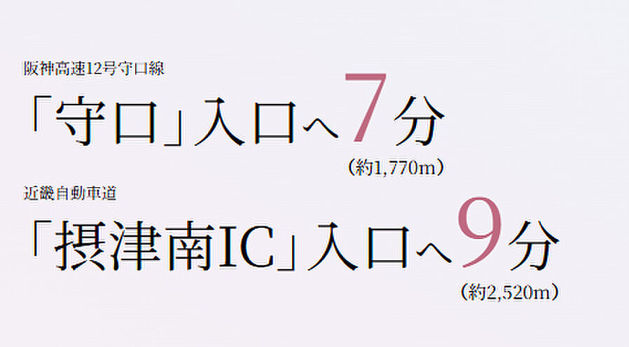 ウエリス大日：交通図