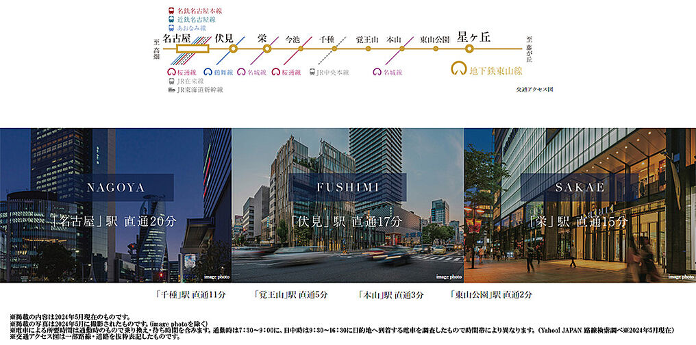 オープンレジデンシア星ヶ丘 アクセス図