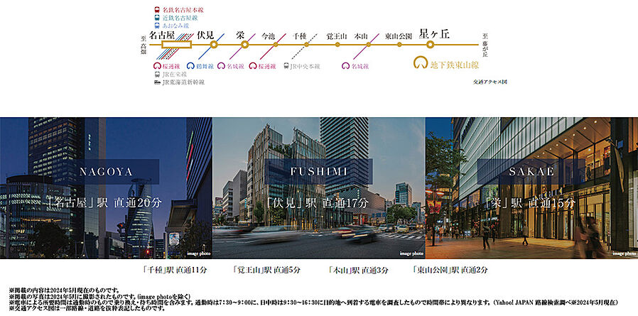 オープンレジデンシア星ヶ丘：交通図