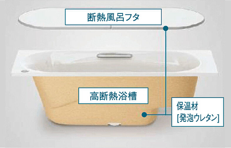 イノバス名駅 設備