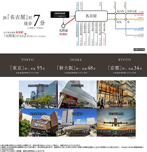 イノバス名駅クロス アクセス図