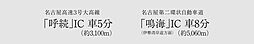 イノバス名古屋テラス アクセス図