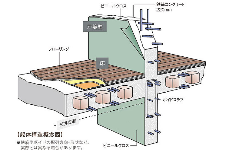 エクセレンシア浜田プレミアムレジデンス 設備