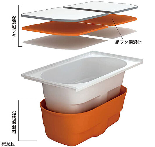 エクセレンシア浜田プレミアムレジデンス 設備