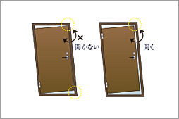 イノバス大濠公園 設備