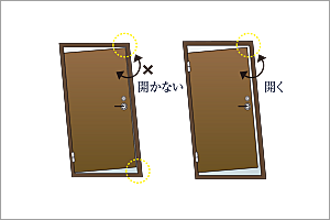 イノバス大濠公園 対震玄関ドア枠