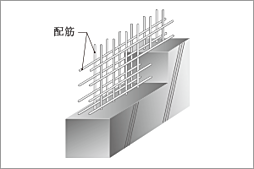 イノバス箱崎 設備